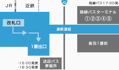 鳥羽駅 見取り図